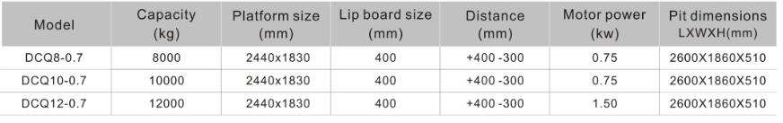 used aluminum dock ramps for sale