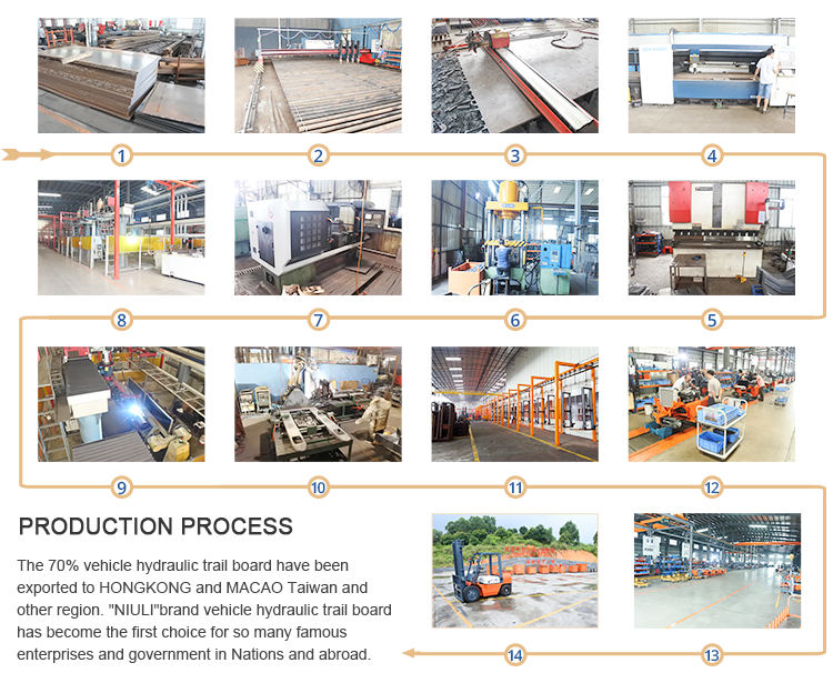 diesel forklifts diesel forklifts