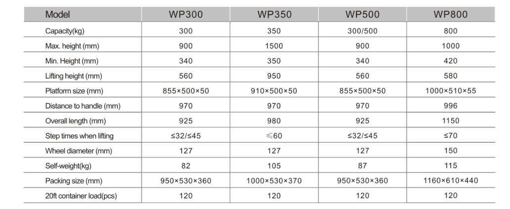 hydraulic truck lifter hydraulic truck lifter