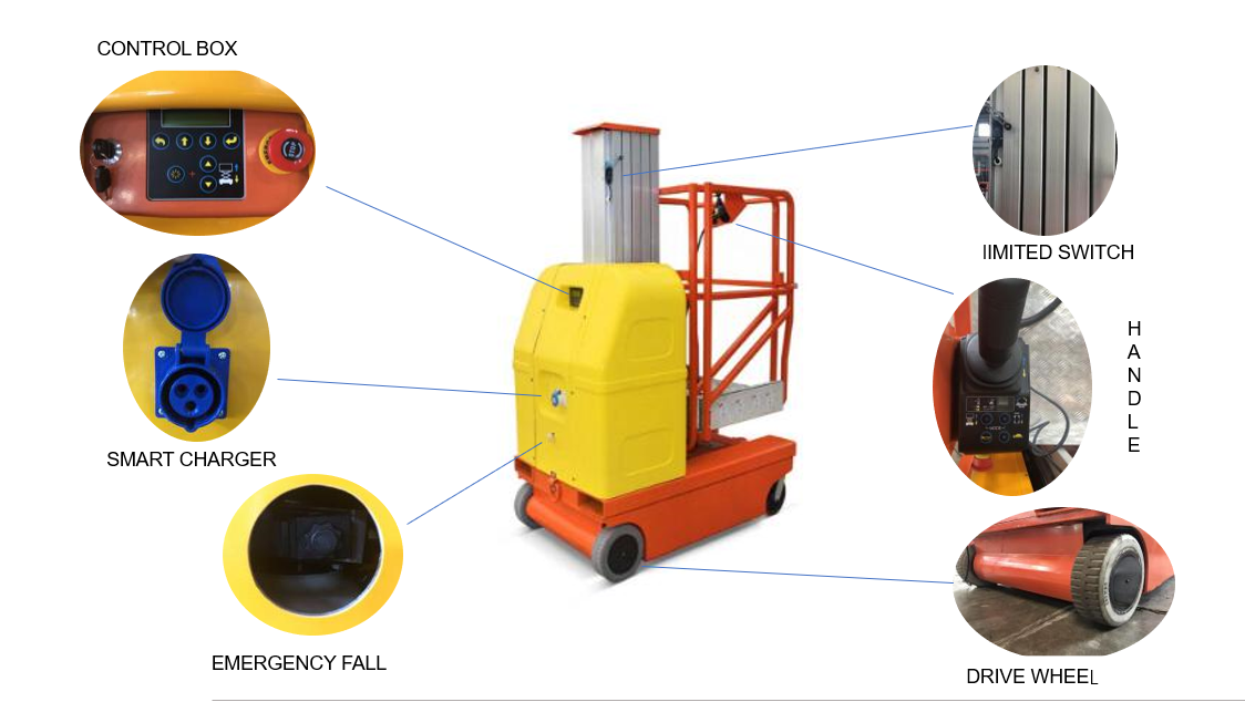 disabled lift disabled lift