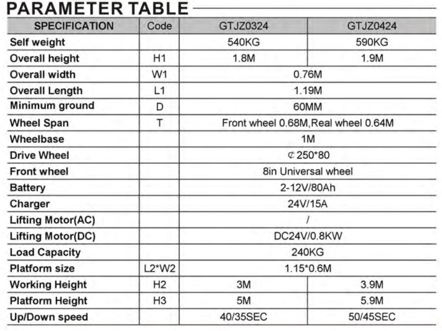 small personal scissor lift