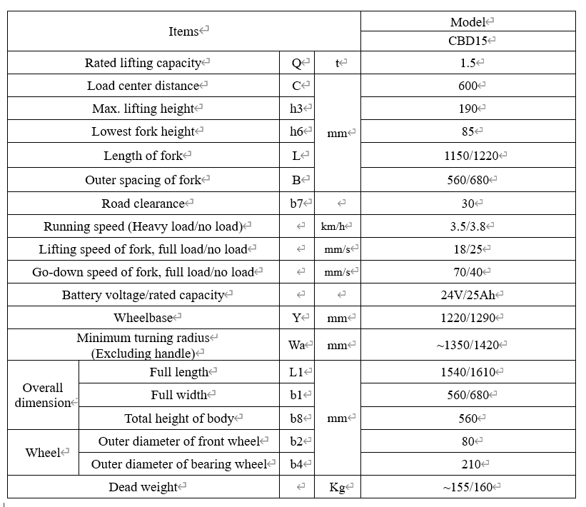 pulling pallet jack pulling pallet jack