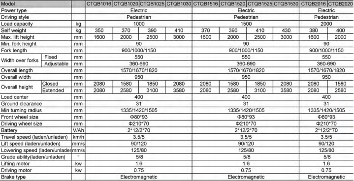 微信截图_20220403092124