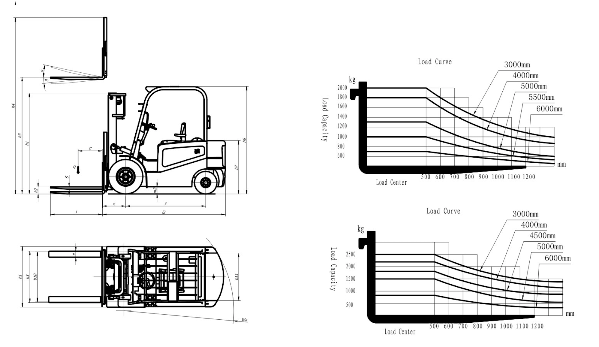 Electric Forklift  Electric Forklift