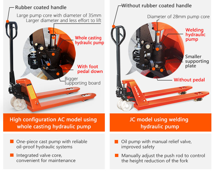 hand pallet truck risk assessment hand pallet truck risk assessment