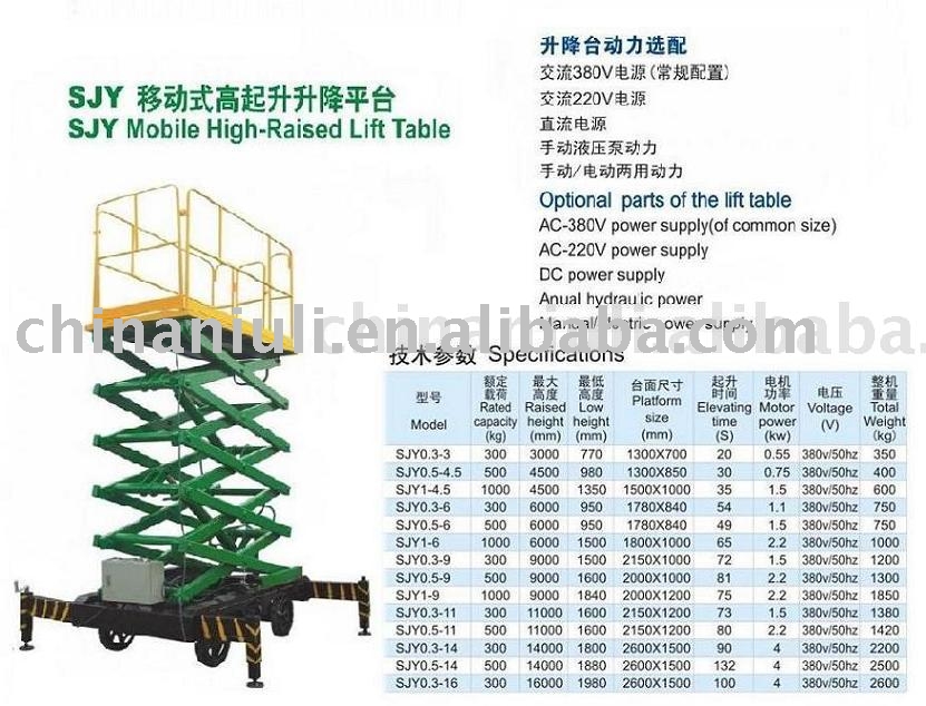 High Quality Mobile Aerial Electric Hydraulic Scissor Lift