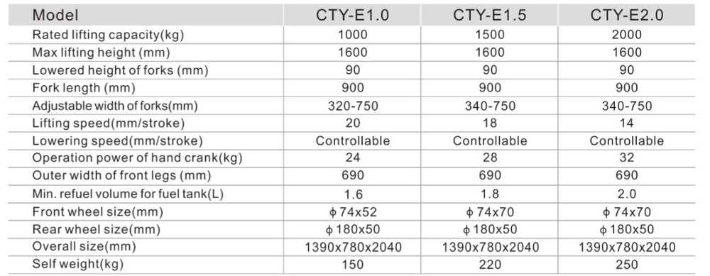 spesifikasi hand stacker spesifikasi hand stacker