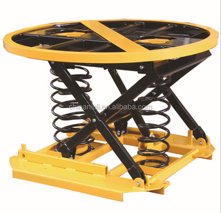 360 Degree Spring Balance Level Loader