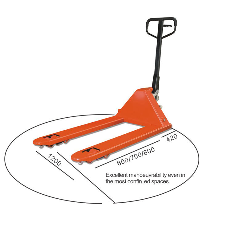 2.5t Hand Pallet Truck 