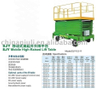 NIULI 6~14m Aerial Man Lift Electric Hydraulic Scissor Lift