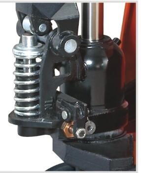 NIULI Material Handle Manual Lifter Hydraulic Jac Hand Pallet Truck Transpalet Pallet Jack