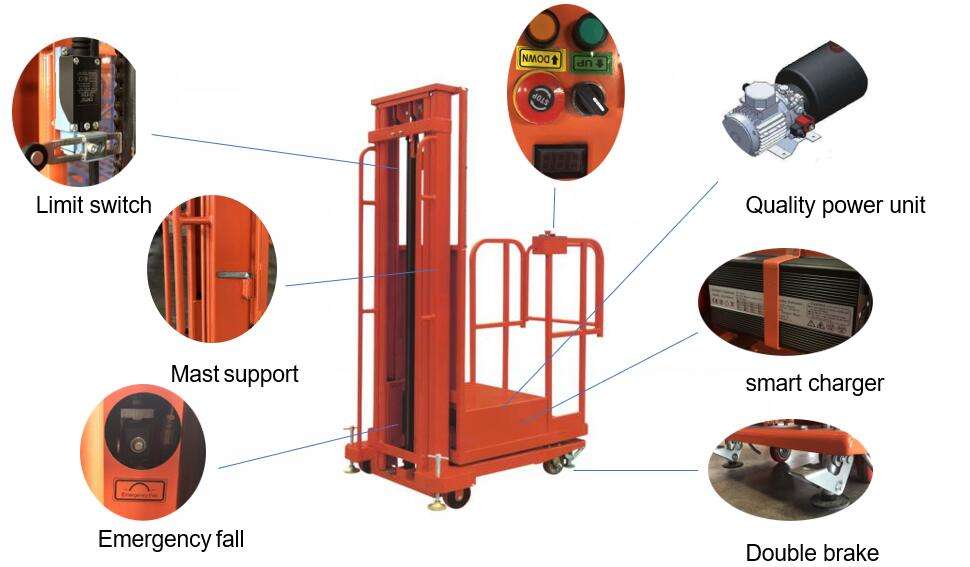 platvorm trepit&otilde;stuk