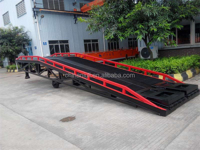 scissor lift table manufacturers