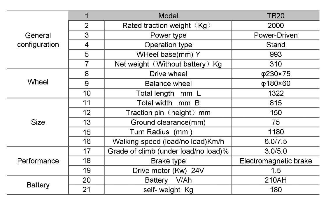 2ton Electric pallet truck