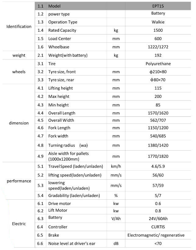 Truck Electric Pallet Truck 