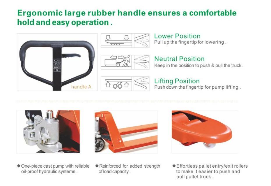 NIULI Pallet Trolley 