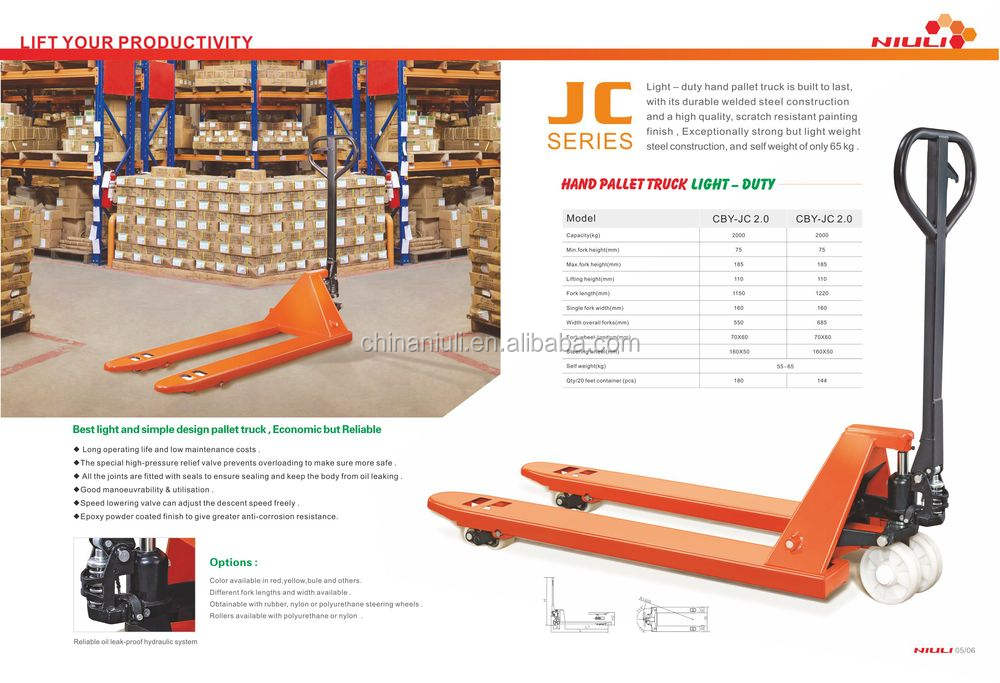 manual pallet jack price