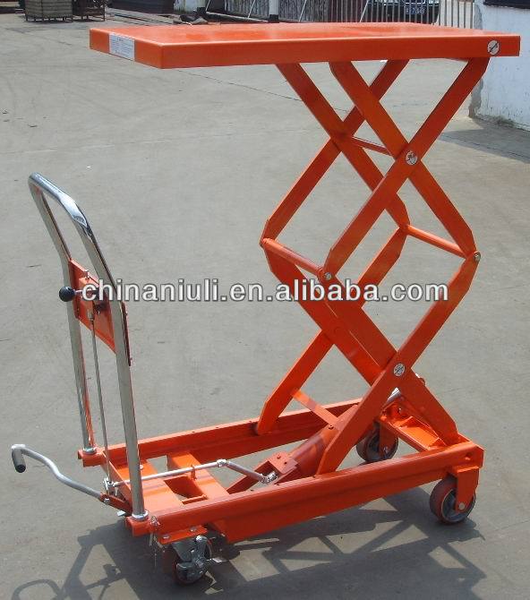 NIULI Small Portable Hand Trolley Table Truck Hydraulic Scissor Lift Table