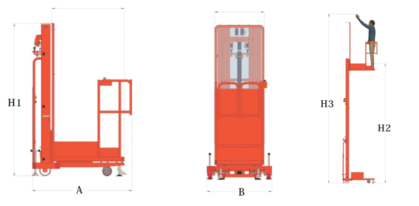ข้อมูลจำเพาะของรถบรรทุก Picker