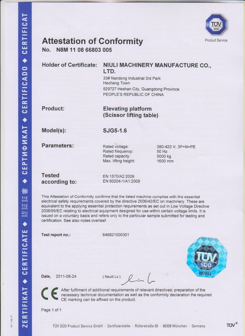 scissor lift table hire