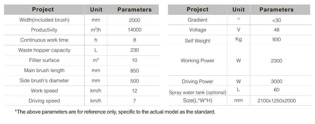 electric sweeper Parameter