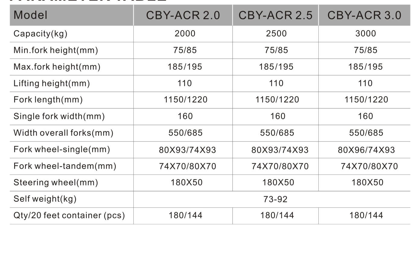 manual pallet lifter