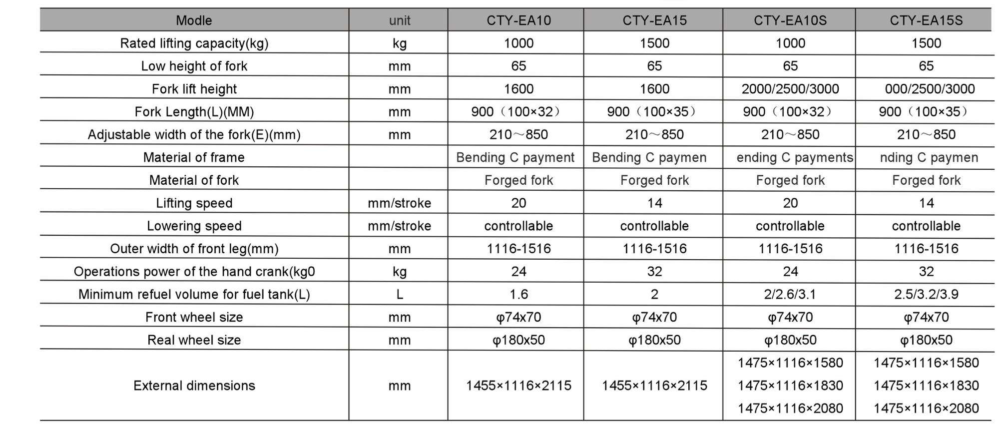 forklift container stacker