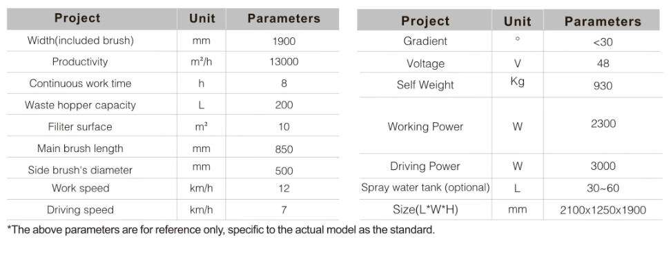 electric street sweeping machine