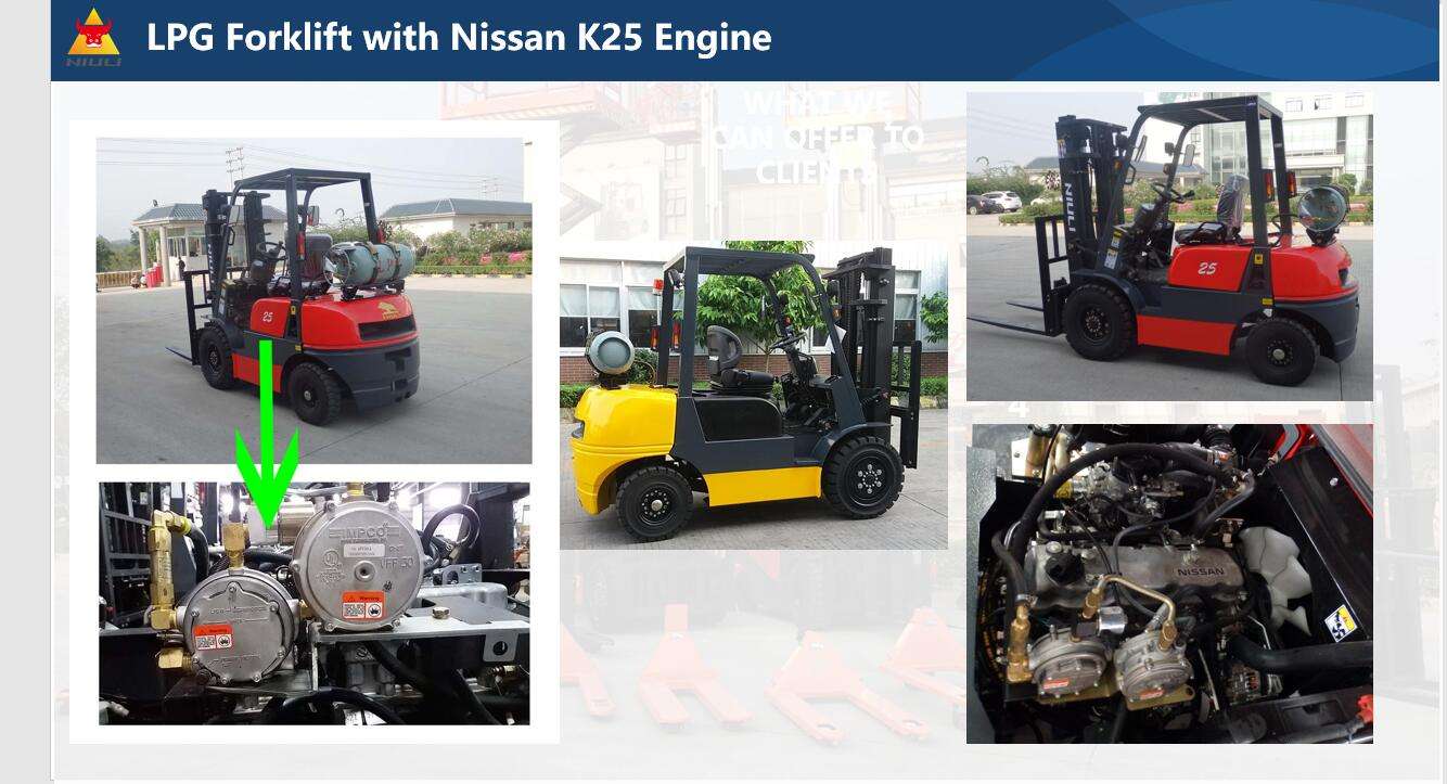 NIULI Diesel Forklift 