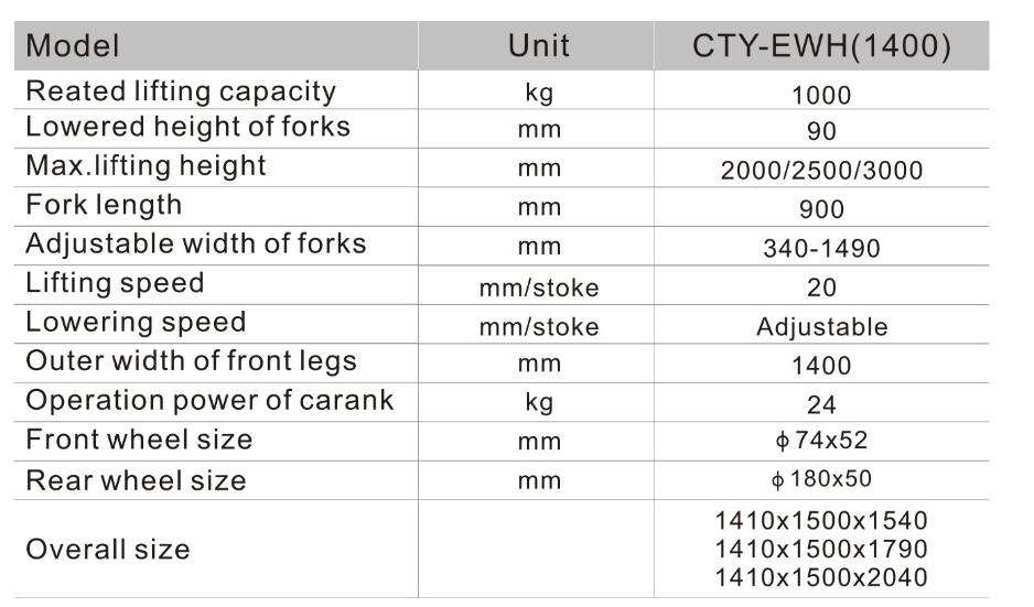 hand stacker full elektrik termurah