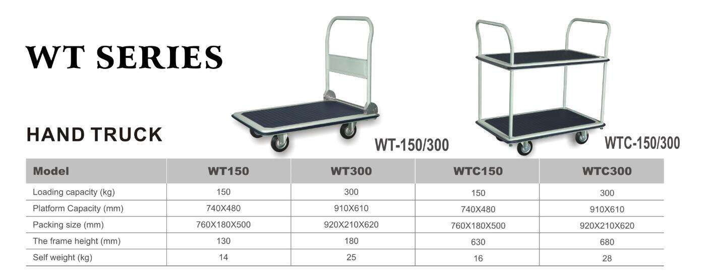hand truck rental near me