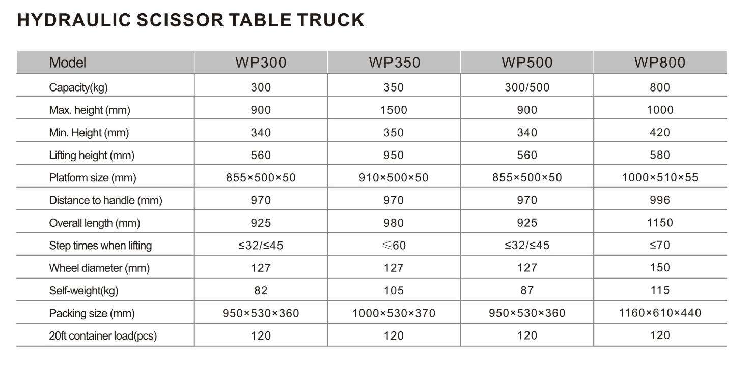 სტაციონარული მაკრატელი ამწე მაგიდა