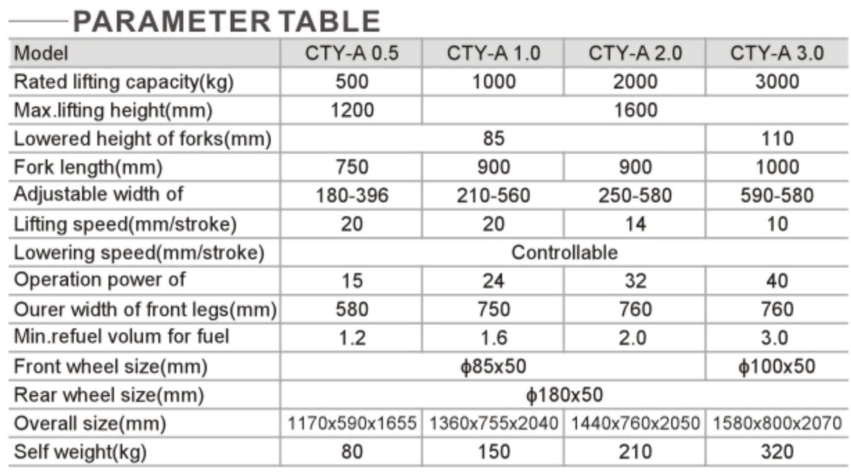 CTY-A Hand Pallet Stacker