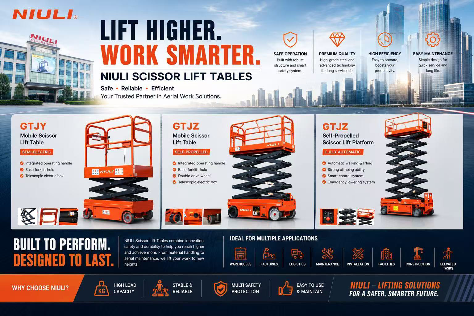 NIULI Scissor Lift Tables: Safe, Reliable & Built for Aerial Work