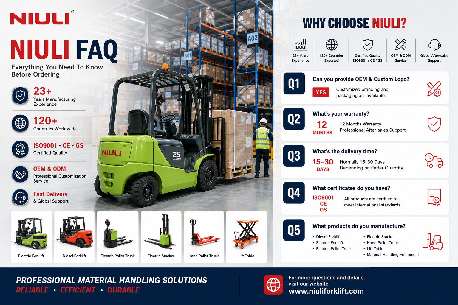 Material Handling Equipment.png