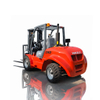  All-terrain Forklift