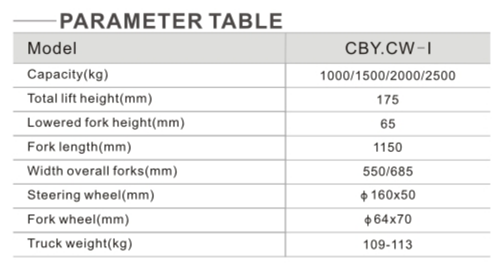 CBY-CW-I Hand Pallet Truck With Scale