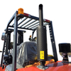  All-terrain Forklift